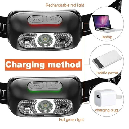 Super Bright LED Headlamp USB-C Rechargeable Sensor Headlight Waterproof Flashlight for Camping Hiking Fishing Emergenc